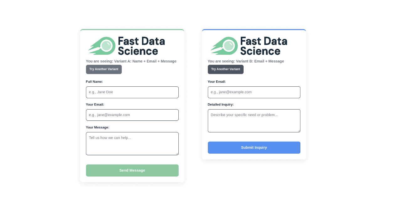 A/B testing