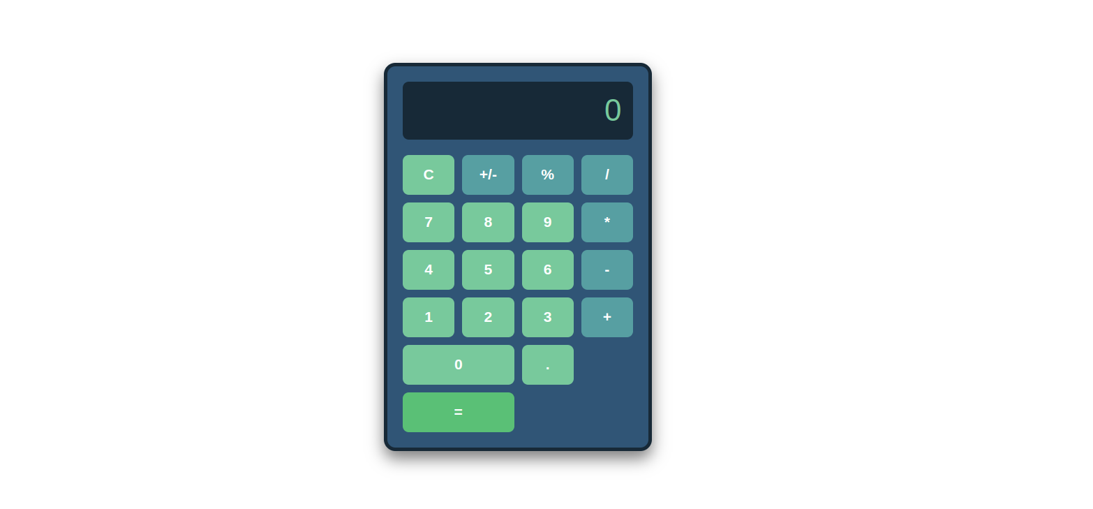A/B test calculator (Bayesian)