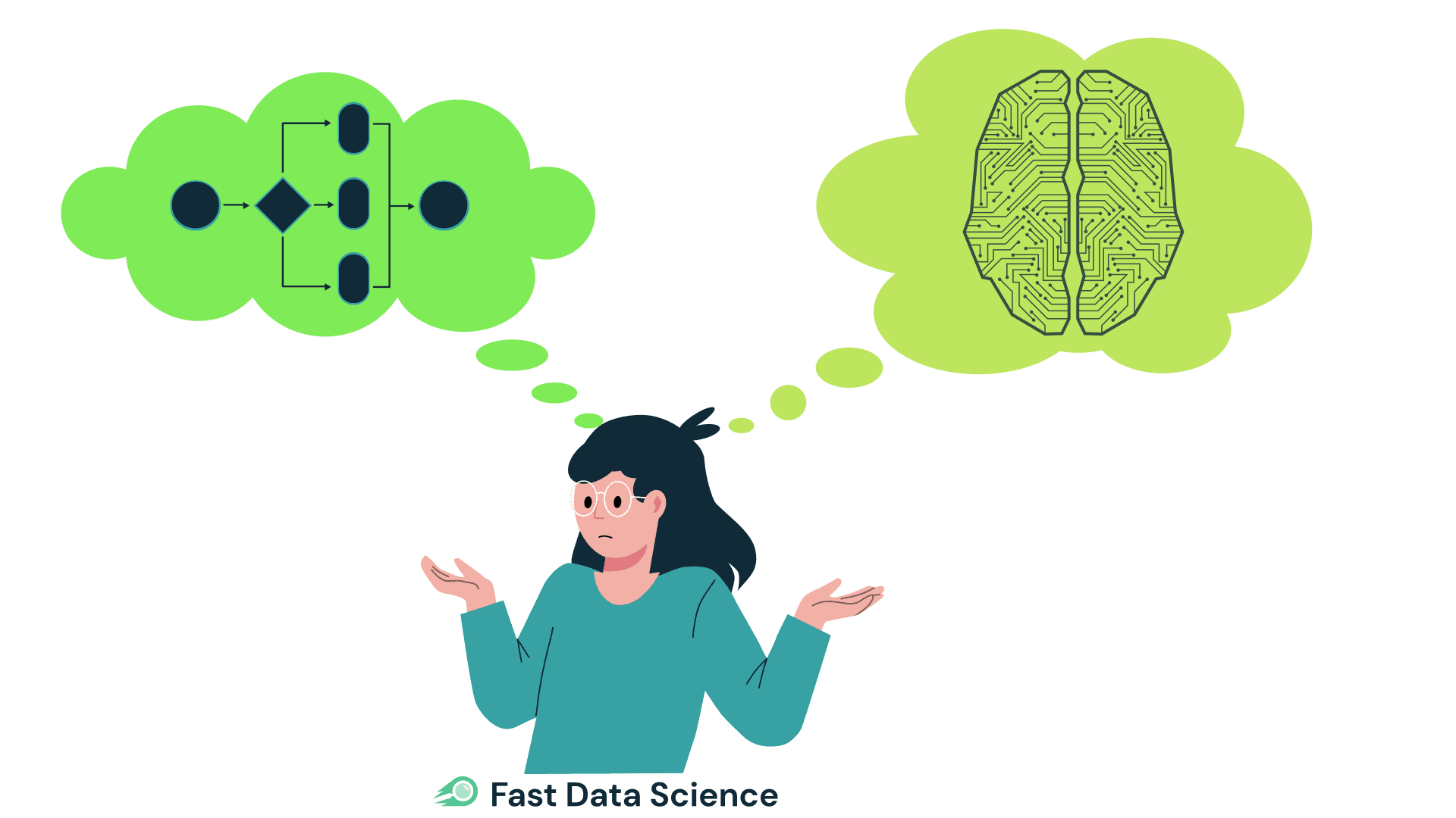 Generative AI vs traditional AI