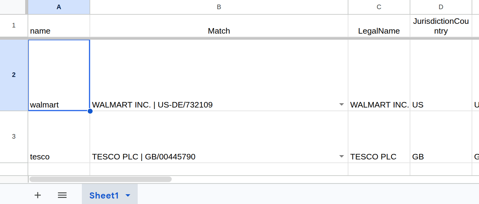 Global Company Data Google Sheets™ Plugin