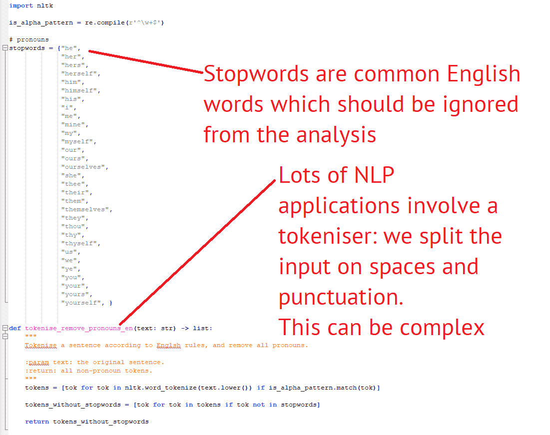 The basics of natural language processing: overview of some of a rule-based natural language processing program, showing a list of English stopwords which must be removed from the input. This is typical of first-generation approaches to NLP, before [deep learning](https://deepai.org/machine-learning-glossary-and-terms/transformer-neural-network) took over.