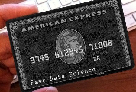 Data science has been used to combat credit card fraud