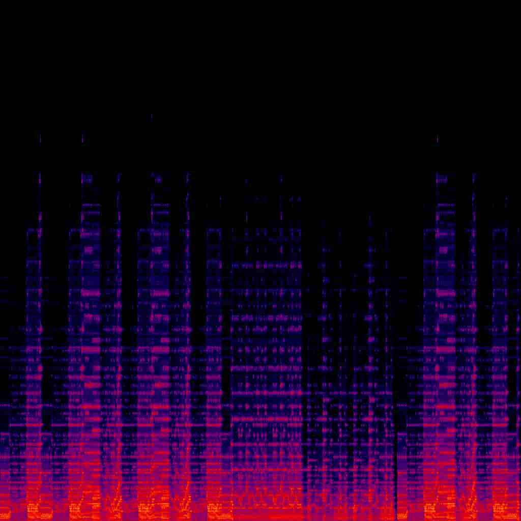 spectrogram min