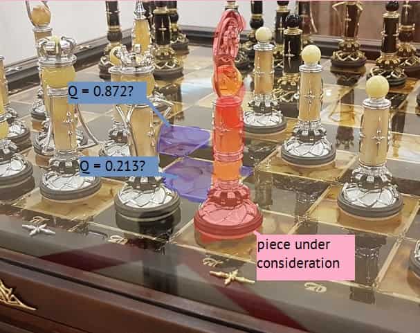chess q min