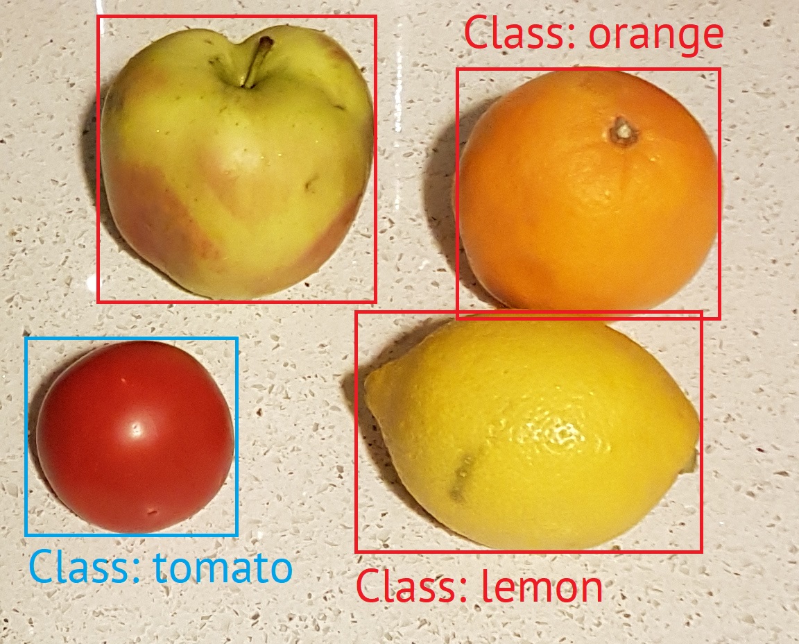 fruit labelled