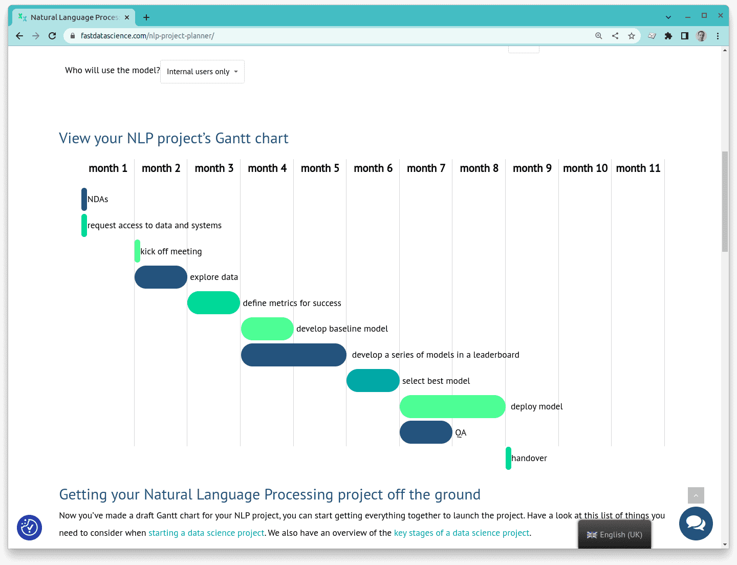 machine learning consulting nlp project planner